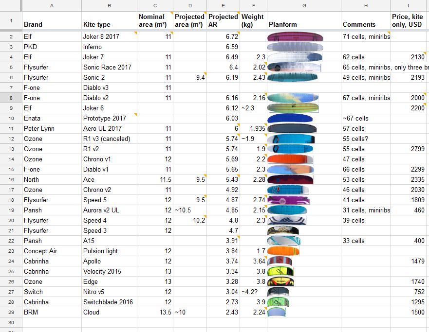 Kite_sheet.JPG